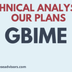 GBIME Technical Analysis