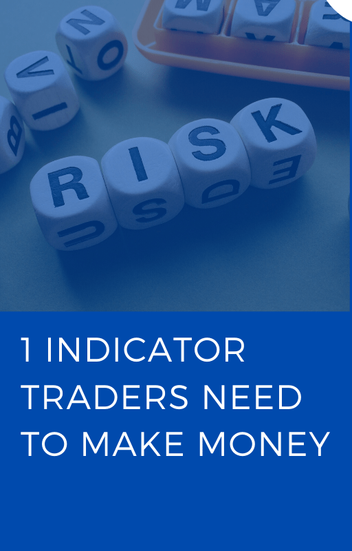 1 Indicator traders need
